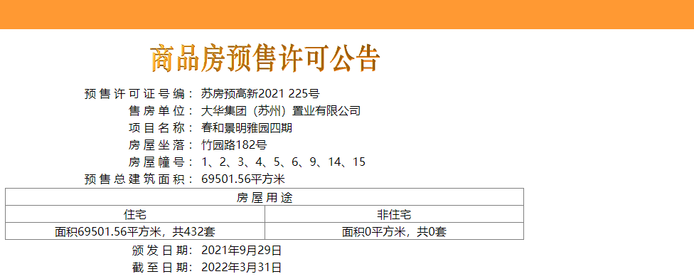 春和景明雅园最新动态